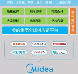 美智科技 打造无人零售软硬件一体化解决方案，引领零售行业智能化变革