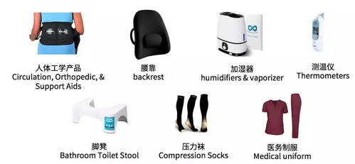 新手做亚马逊 化学仪器类产品可行吗？——结合计算机硬件的思考